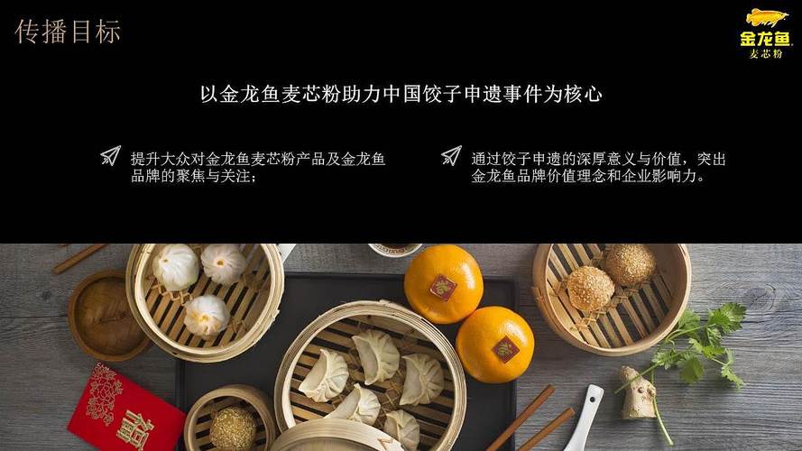 活動策劃設計執行工廠活動策劃方案產品宣傳活動策劃